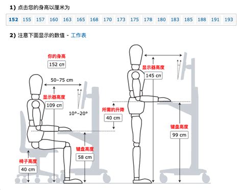 辦公桌高度|書桌高度、尺寸一覽表！對照身高挑書桌，跟難用桌子。